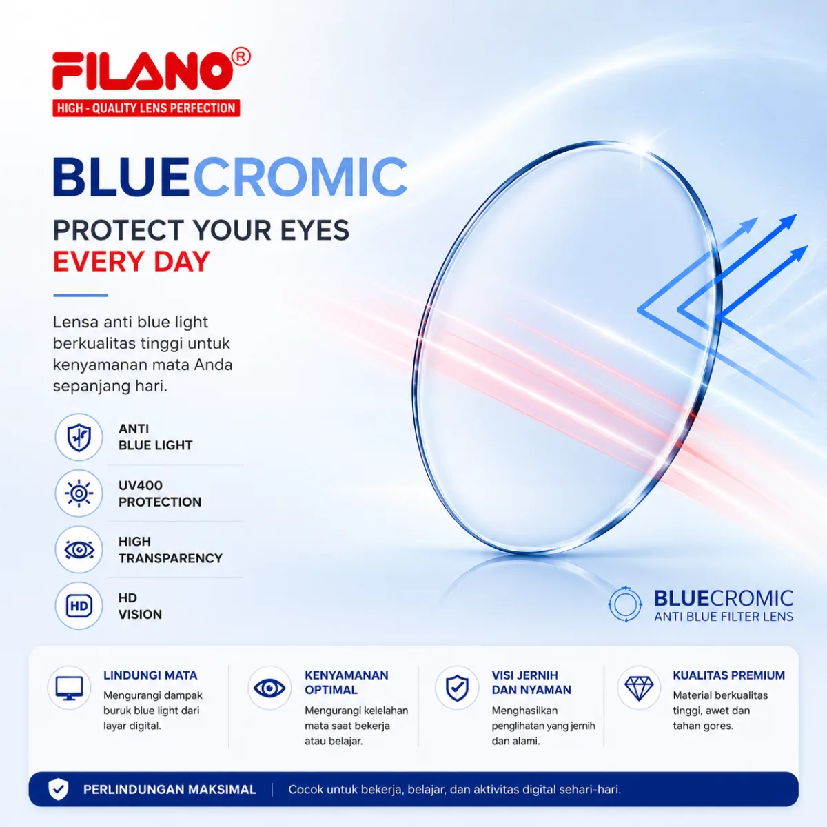 Lensa Bluecromic Blue Light Filter